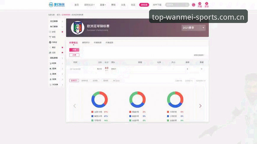 完美体育官网与同类平台深度对比：如何选择最适合你的体育赛事平台？