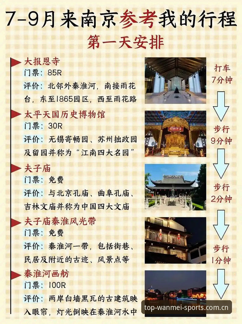 完美体育安全吗？从用户到官网的全面评测报告（包含v2.3.0实测数据）