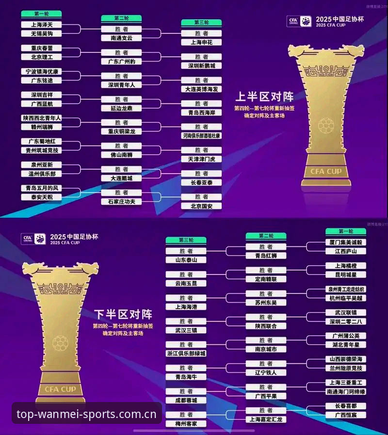 U17世界杯抽签结果出炉，中国男女足分组情况与赛事看点详解