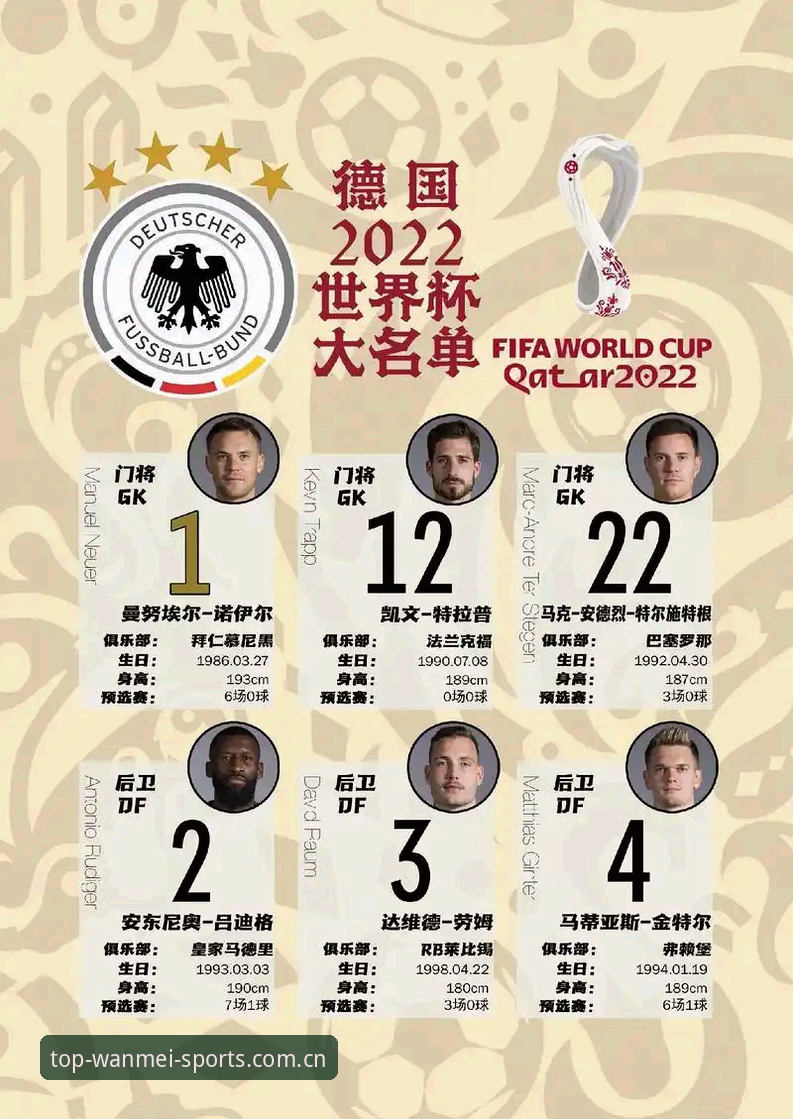 2026世界杯德国队大名单解读指南：完美体育用户必看的阵容分析与观赛攻略
