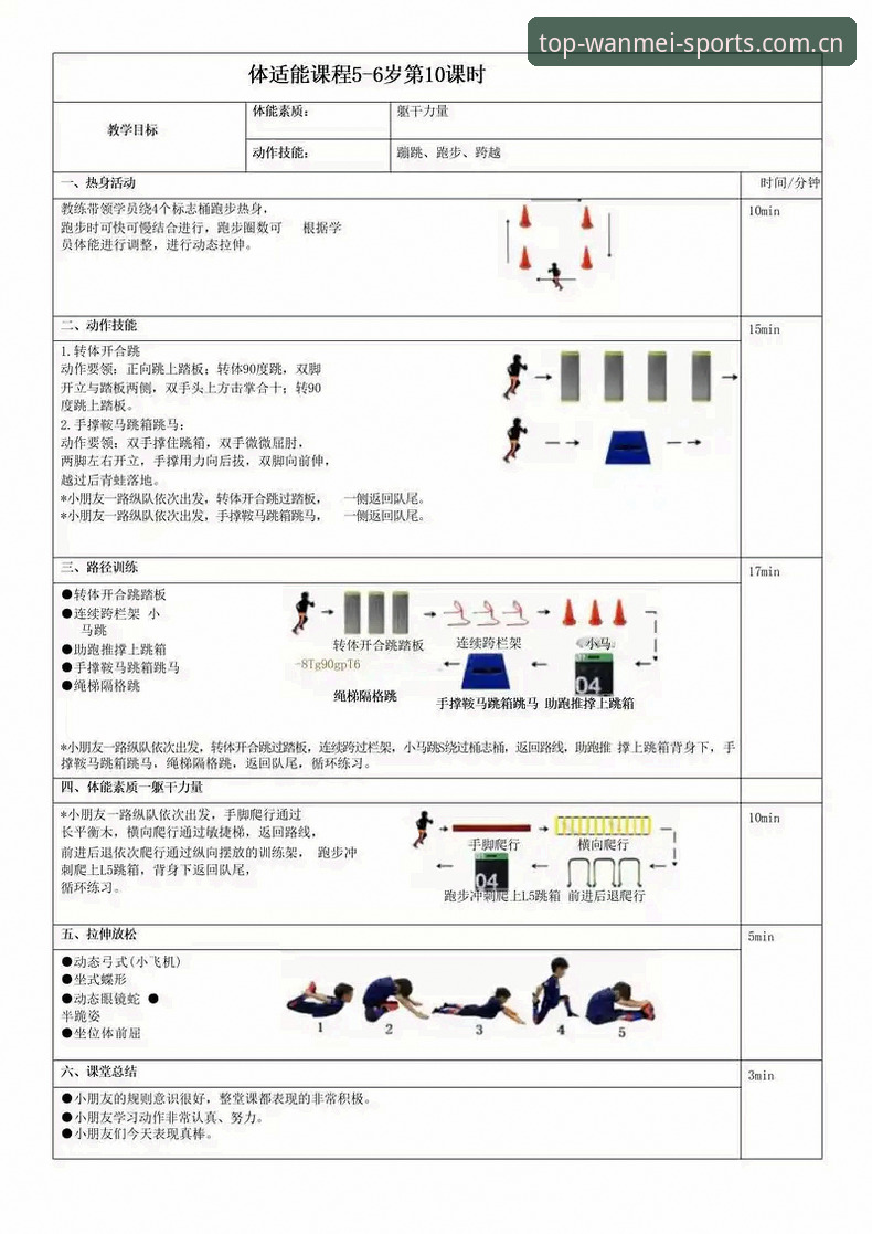 完美体育功能对比使用教程：从入门到精通的完整指南