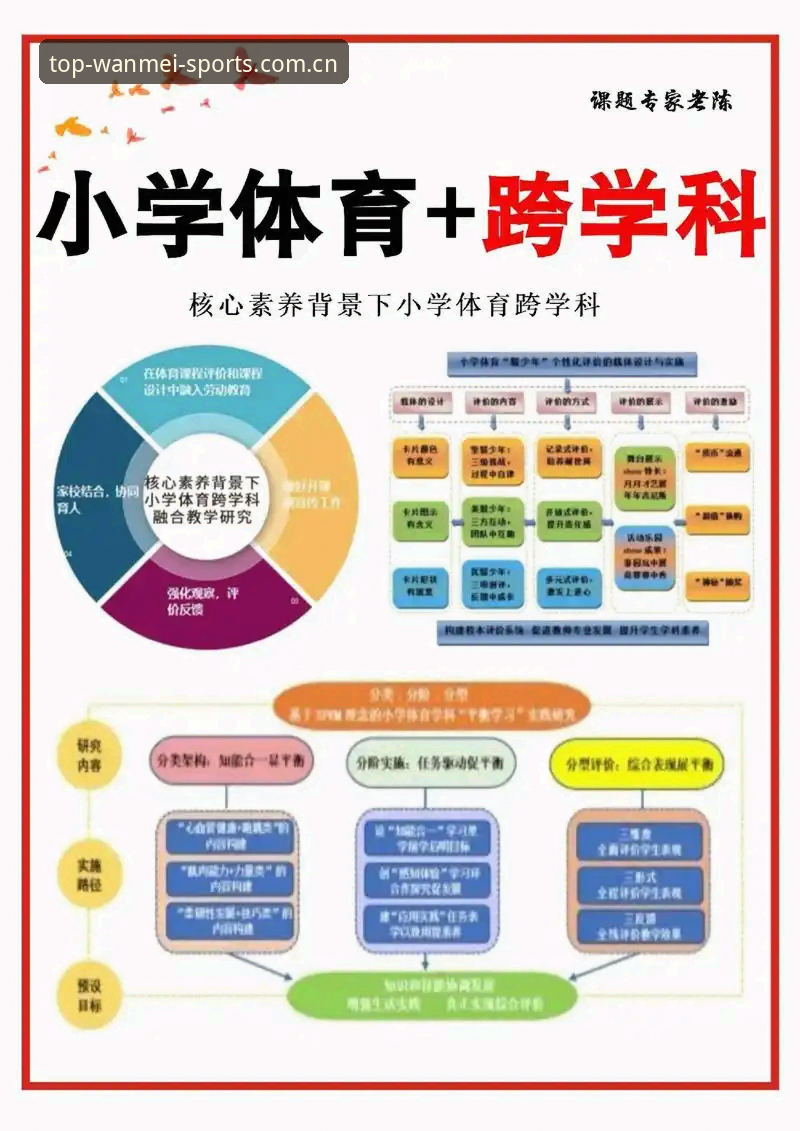 5个维度验证完美体育值得信赖：技术评测与真实体验全解析